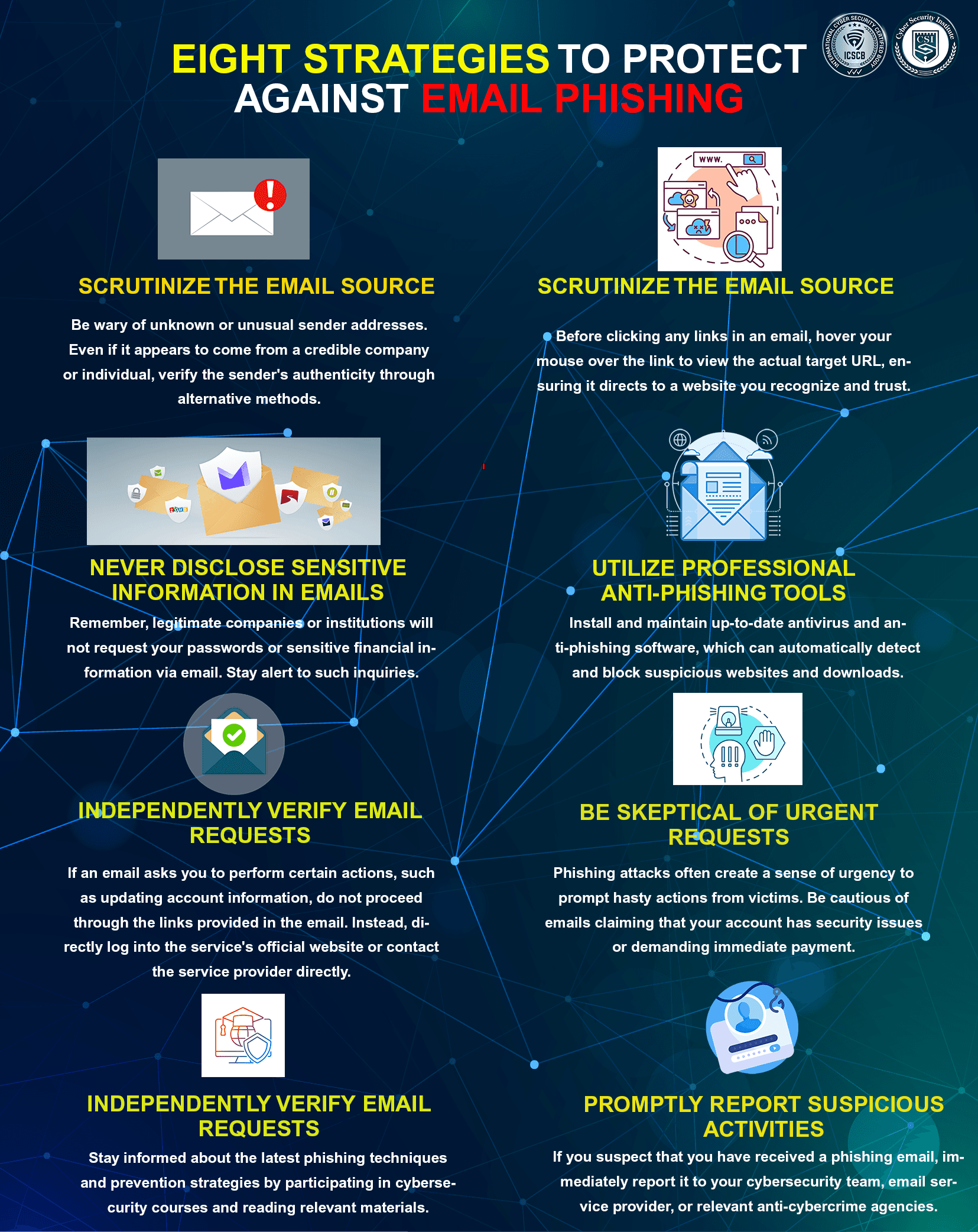 Protect against Email Phishing